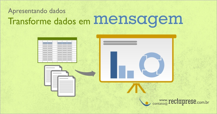 Simplificação da apresentação em vídeo nos resultados da Pesquisa